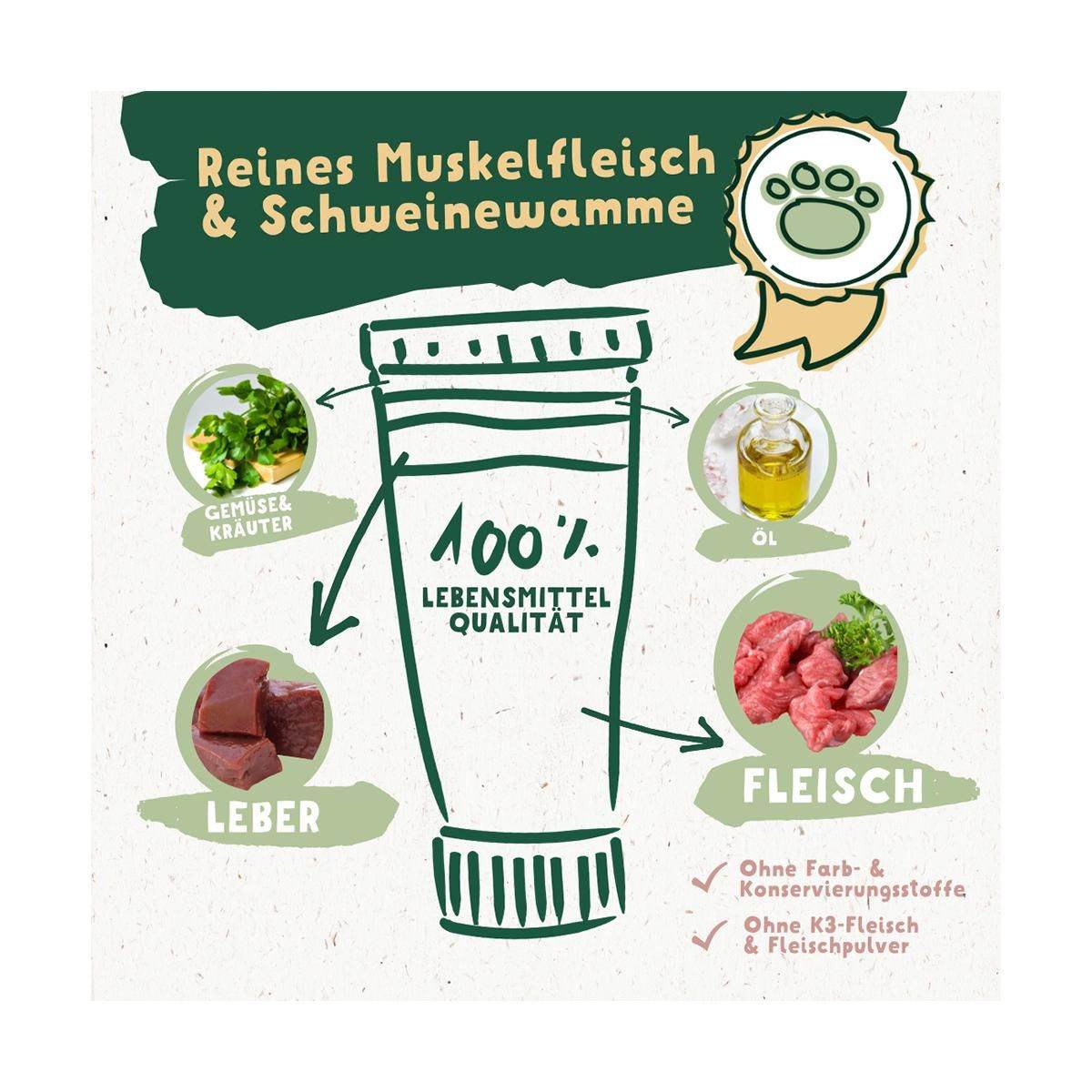Knuffelwuff Tuben Snack Leber-Pastete - Beagletuff